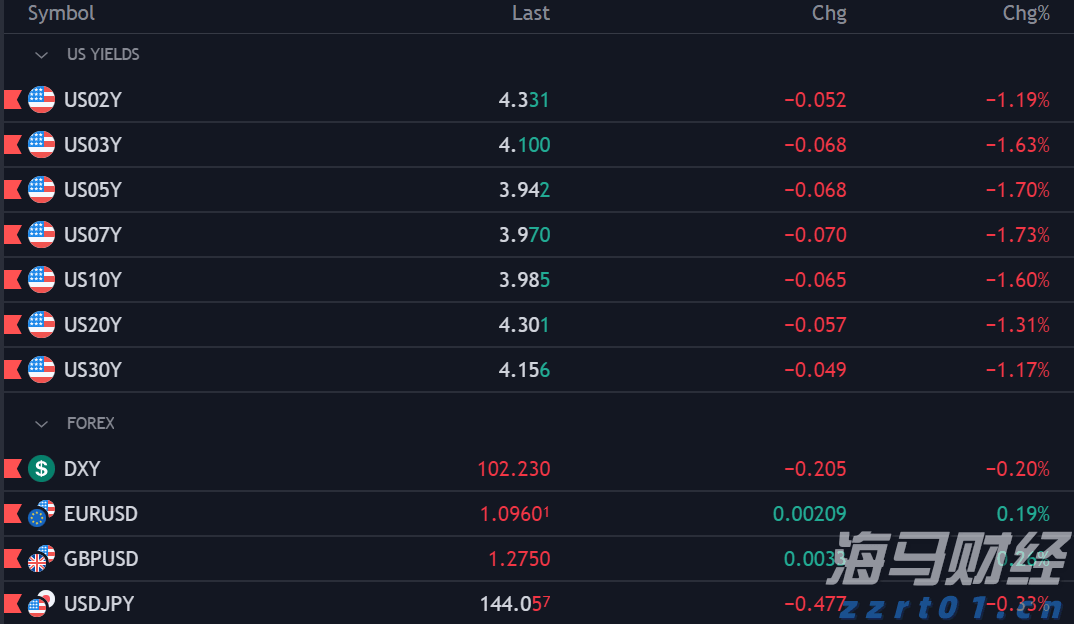 我市举办婴幼儿照护服务技能大赛