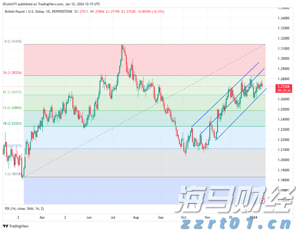 柳梧铁路金田跨平武高速特大桥首片T梁顺利架设
