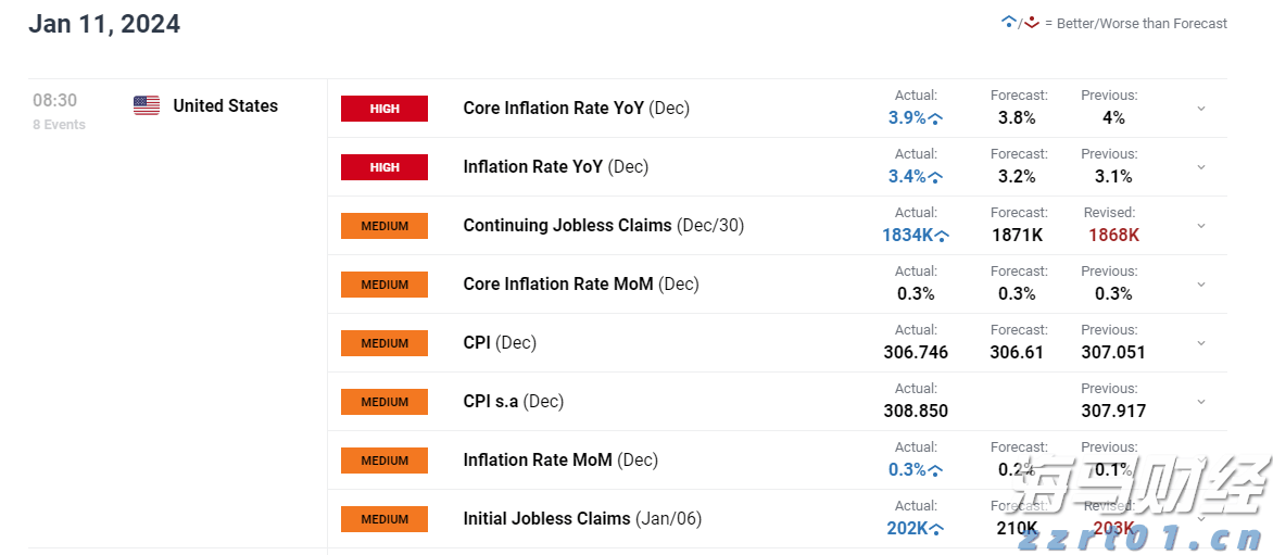 柳梧铁路金田跨平武高速特大桥首片T梁顺利架设