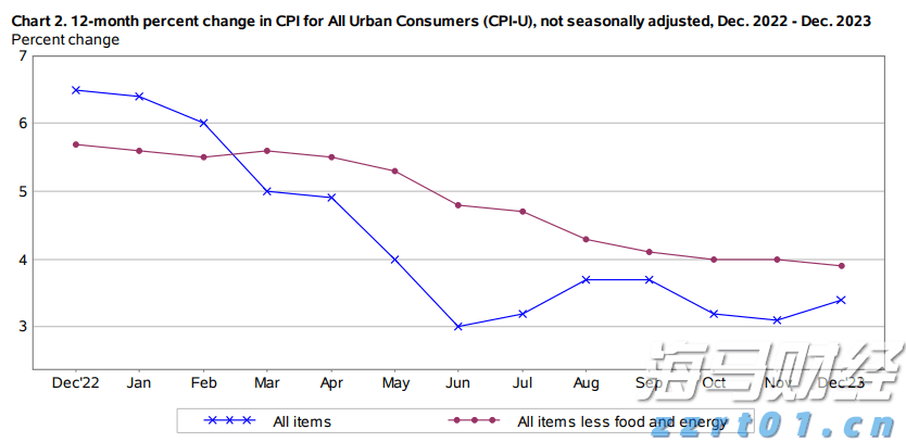 柳梧铁路金田跨平武高速特大桥首片T梁顺利架设