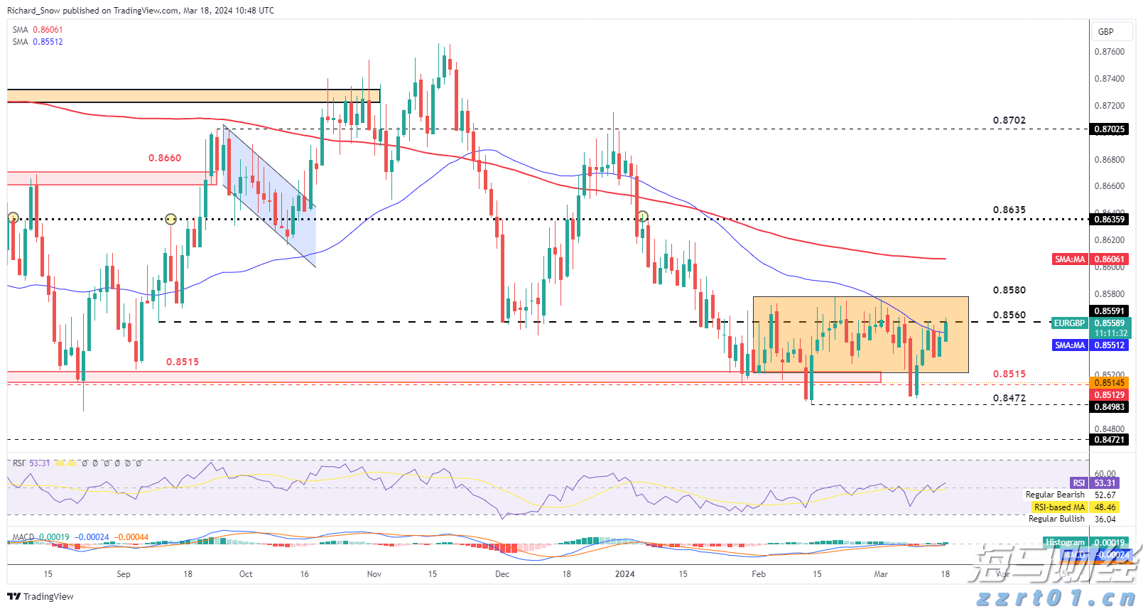 云南省市场监管局开展知识产权进校园宣传活动