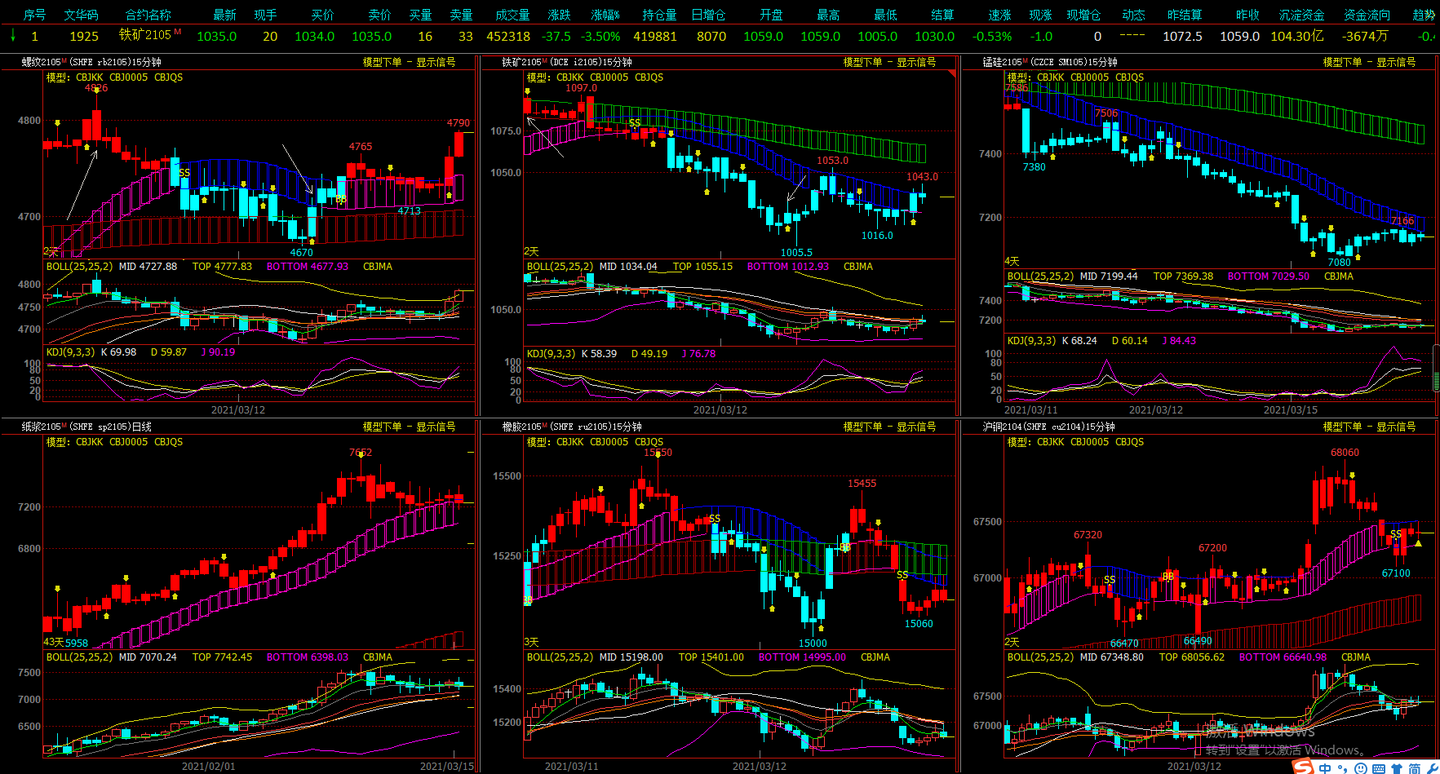 快讯丨全市生态环境保护暨耕地保护和粮食安全工作会议召开
