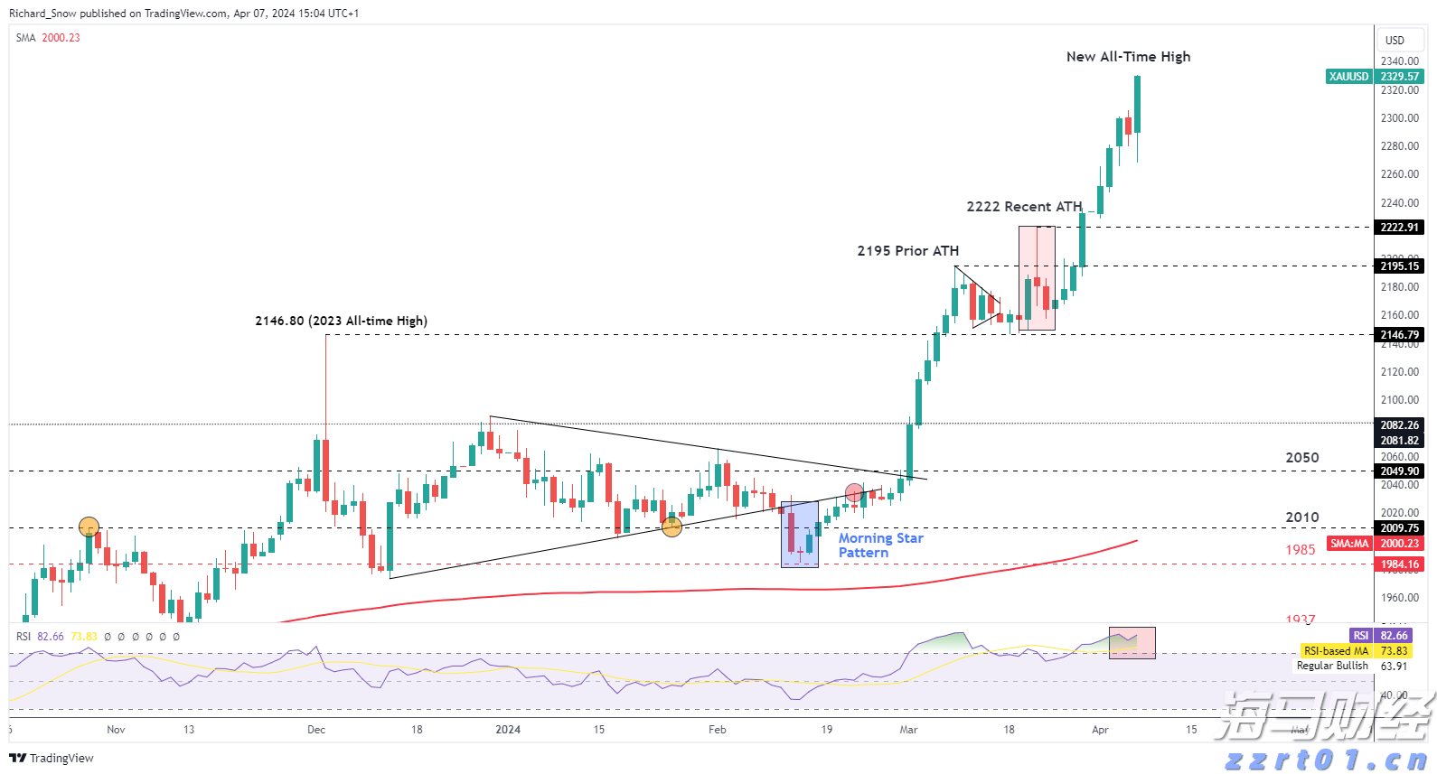 把美丽“放大”！珠海这一处风景开启广东“早安”焕新序幕