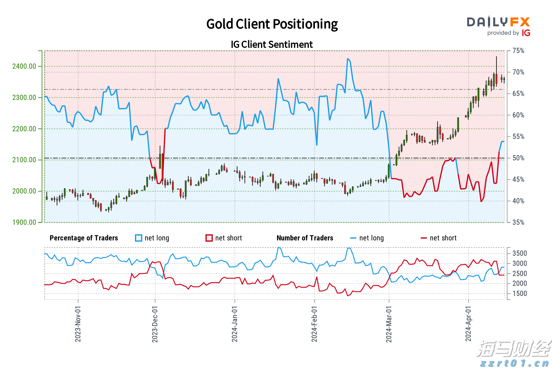 春节假期我市消费市场运行平稳有序