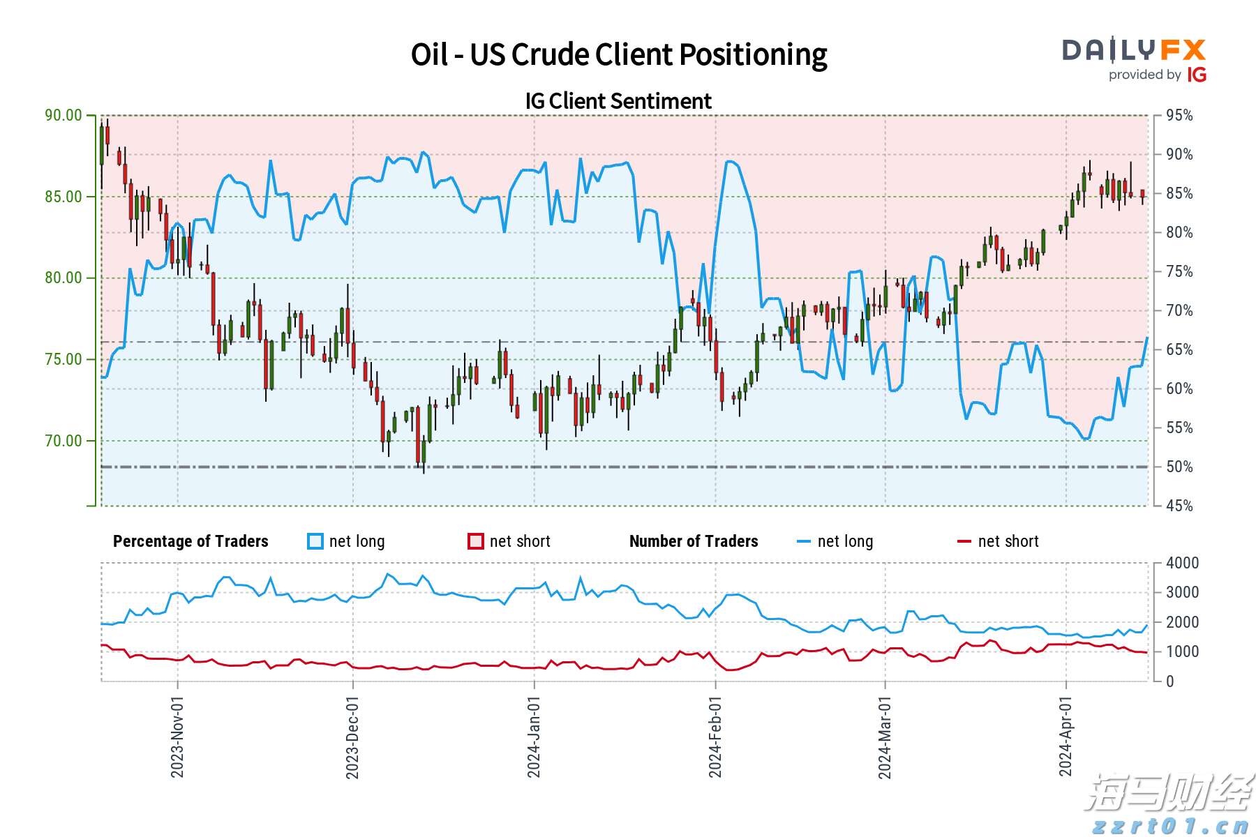 春节假期我市消费市场运行平稳有序
