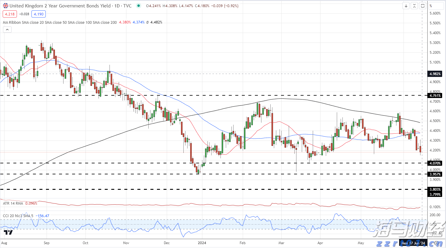 梅州结束防风防汛Ⅳ级应急响应