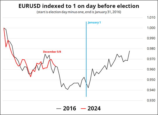北水动向|北水成交净买入62.71亿，创新药概念股分化，芯片股被减持